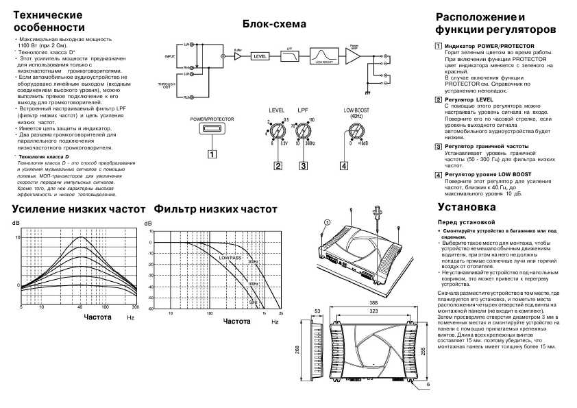 Инструкция Sony XM-D500X