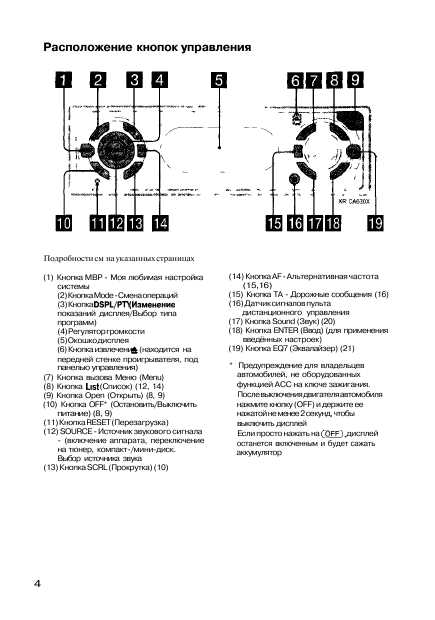 Инструкция Sony XR-CA630X