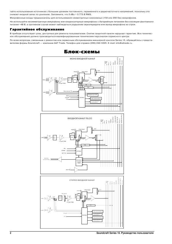 Инструкция Soundcraft Series 10