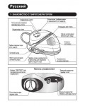 Инструкция Tefal 28..