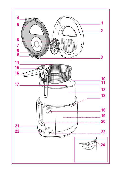 Инструкция Tefal 6252