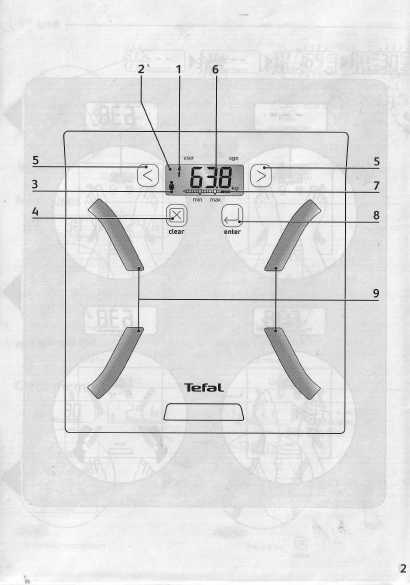 Инструкция Tefal BM-2024