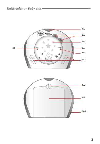Инструкция Tefal Numeric Baby Phone