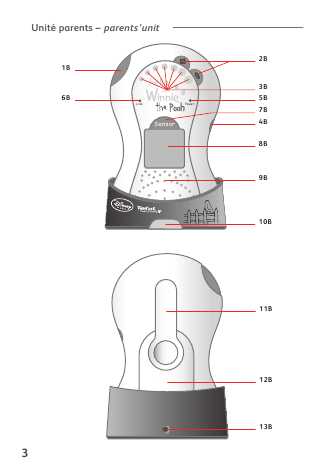 Инструкция Tefal Numeric Baby Phone