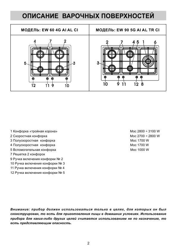 Инструкция Teka EW-90-5G-AI-AL-TR-CI