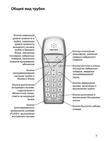 Инструкция Texet TX-D4100