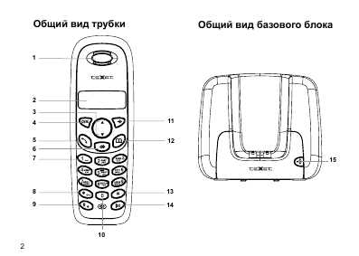 Инструкция Texet TX-D4300A