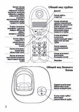 Инструкция Texet TX-D6100