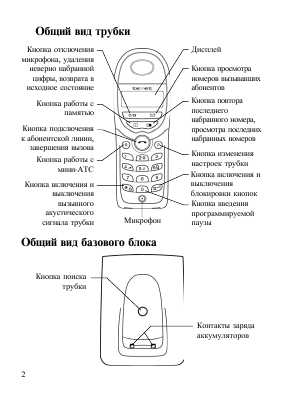 Инструкция Texet TX-D6300