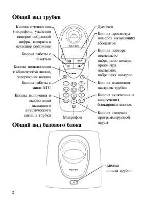 Инструкция Texet TX-D6400
