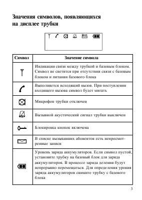 Инструкция Texet TX-D6400
