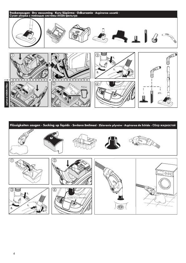 Инструкция Thomas HYGIENE PLUS T2