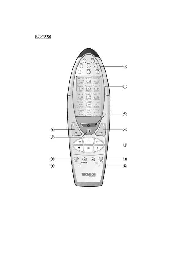 Инструкция Thomson ROC-850