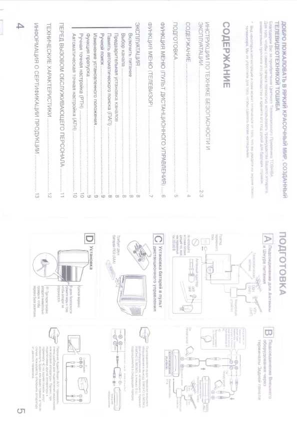 Инструкция Toshiba 14CV2R
