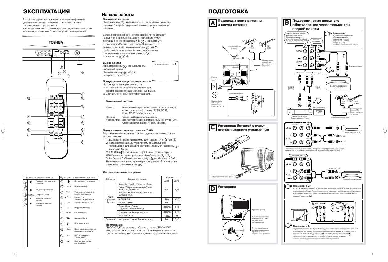 Инструкция Toshiba 20A3M/MJ