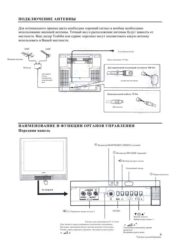 Инструкция Toshiba 25JZ5M
