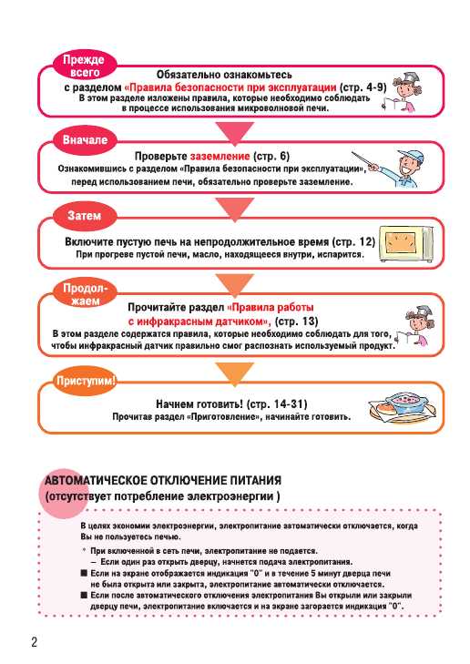 Инструкция Toshiba ER-A7R