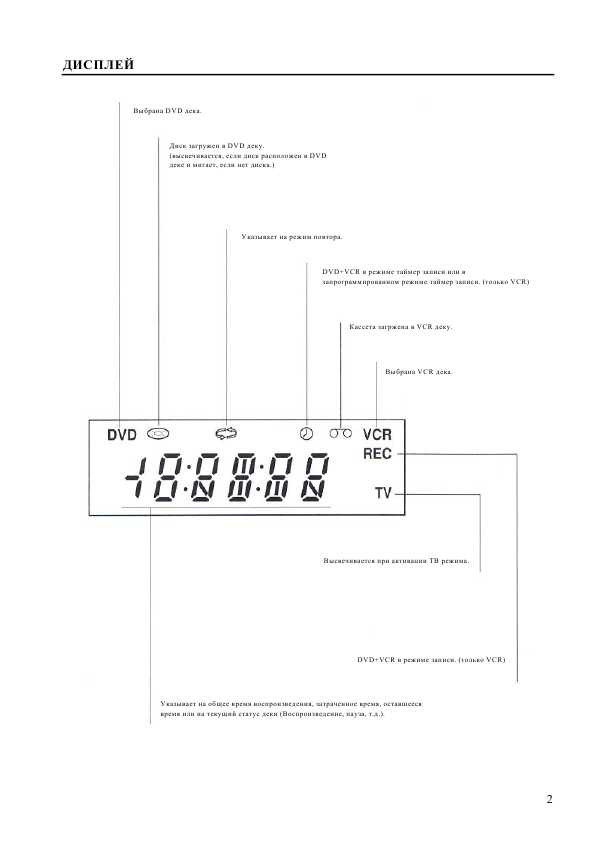 Инструкция Toshiba SD-26VESE