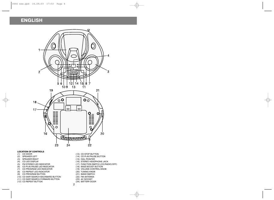 Инструкция Vitek VT-3464