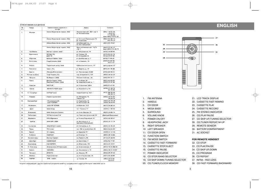 Инструкция Vitek VT-3474