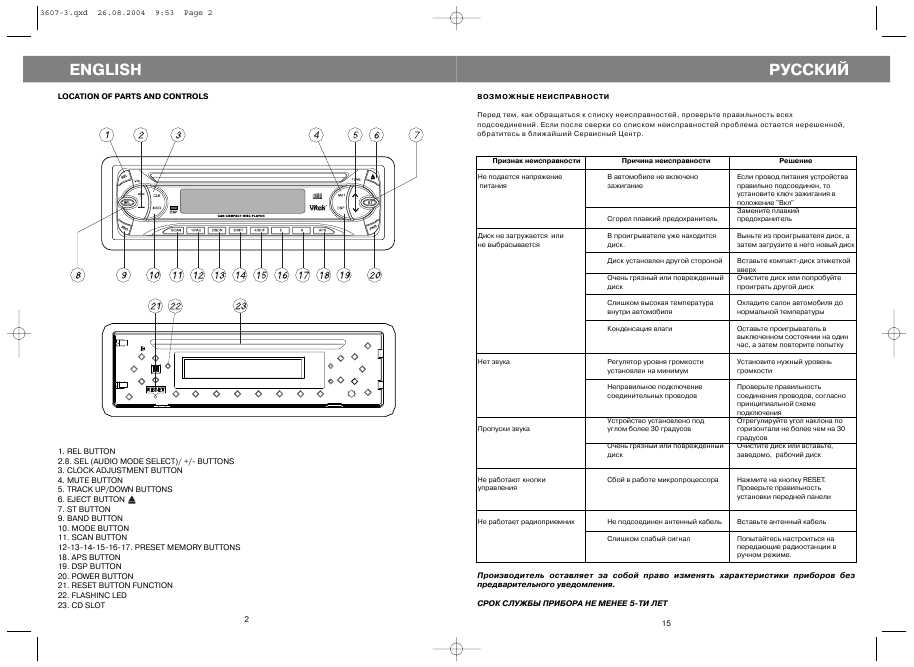 Инструкция Vitek VT-3607