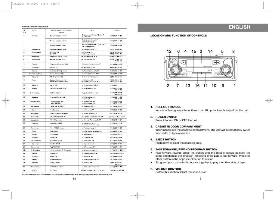 Инструкция Vitek VT-3642