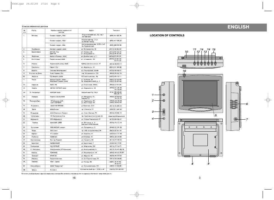 Инструкция Vitek VT-5006