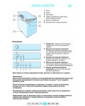 Инструкция Whirlpool AFG-610