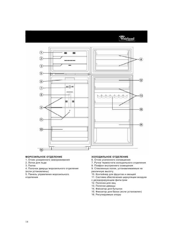 Инструкция Whirlpool ARC-4030