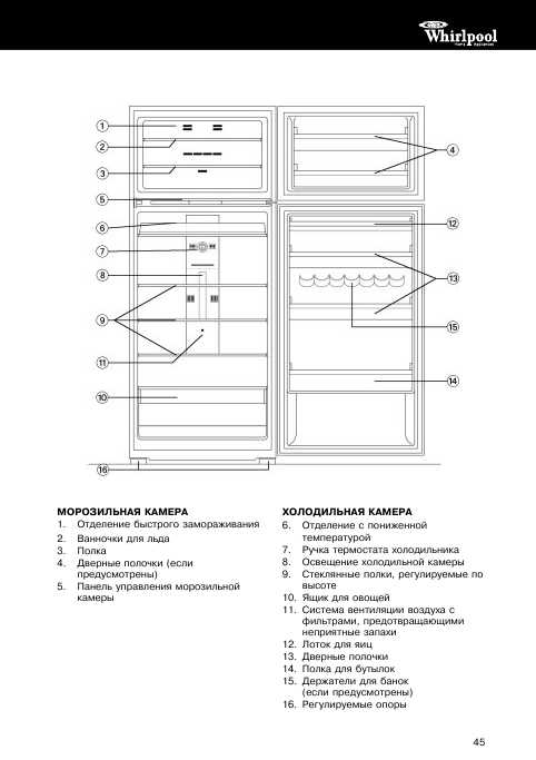 Инструкция Whirlpool ARC-5561