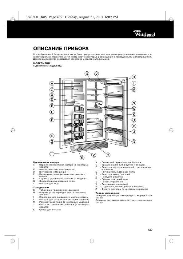 Инструкция Whirlpool ART-700