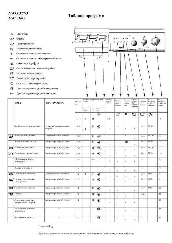  Whirlpool Awg 327 -  3