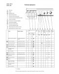 Инструкция Whirlpool AWL-643