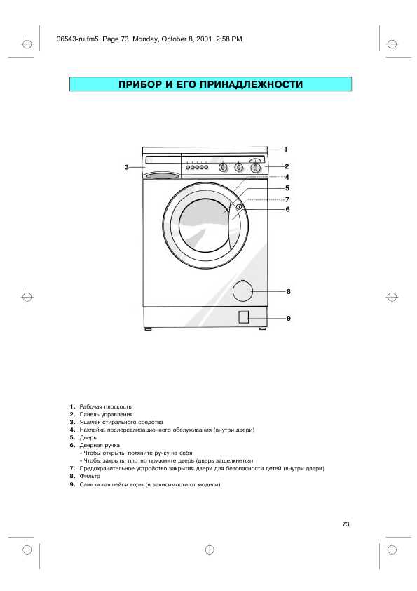 Инструкция Whirlpool AWM-031