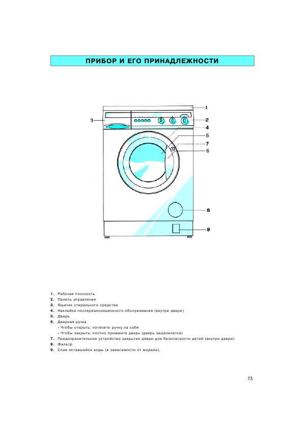 Инструкция Whirlpool AWM-250