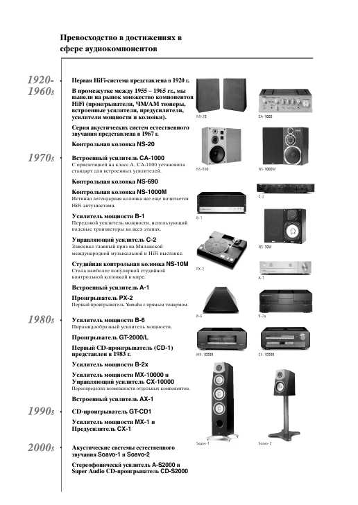 Инструкция Yamaha A-S2000