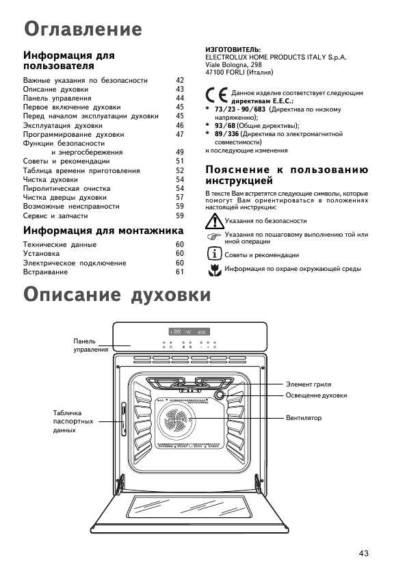 Инструкция Zanussi ZOB-985QP