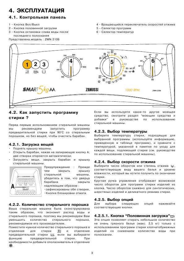 Zanussi zwn 2106 инструкция