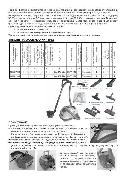 Инструкция Zelmer 1600.3